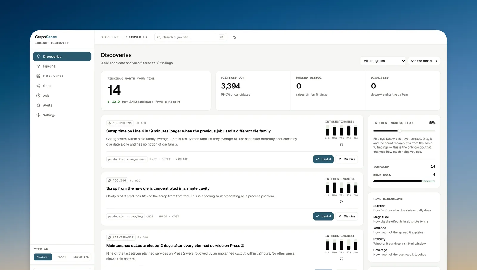 GraphSense website
