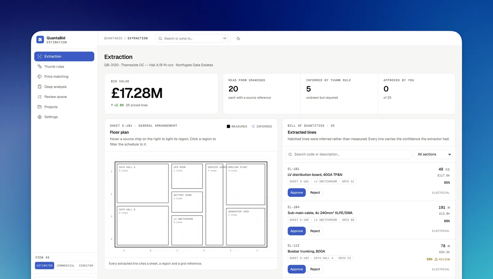QuantaBid website