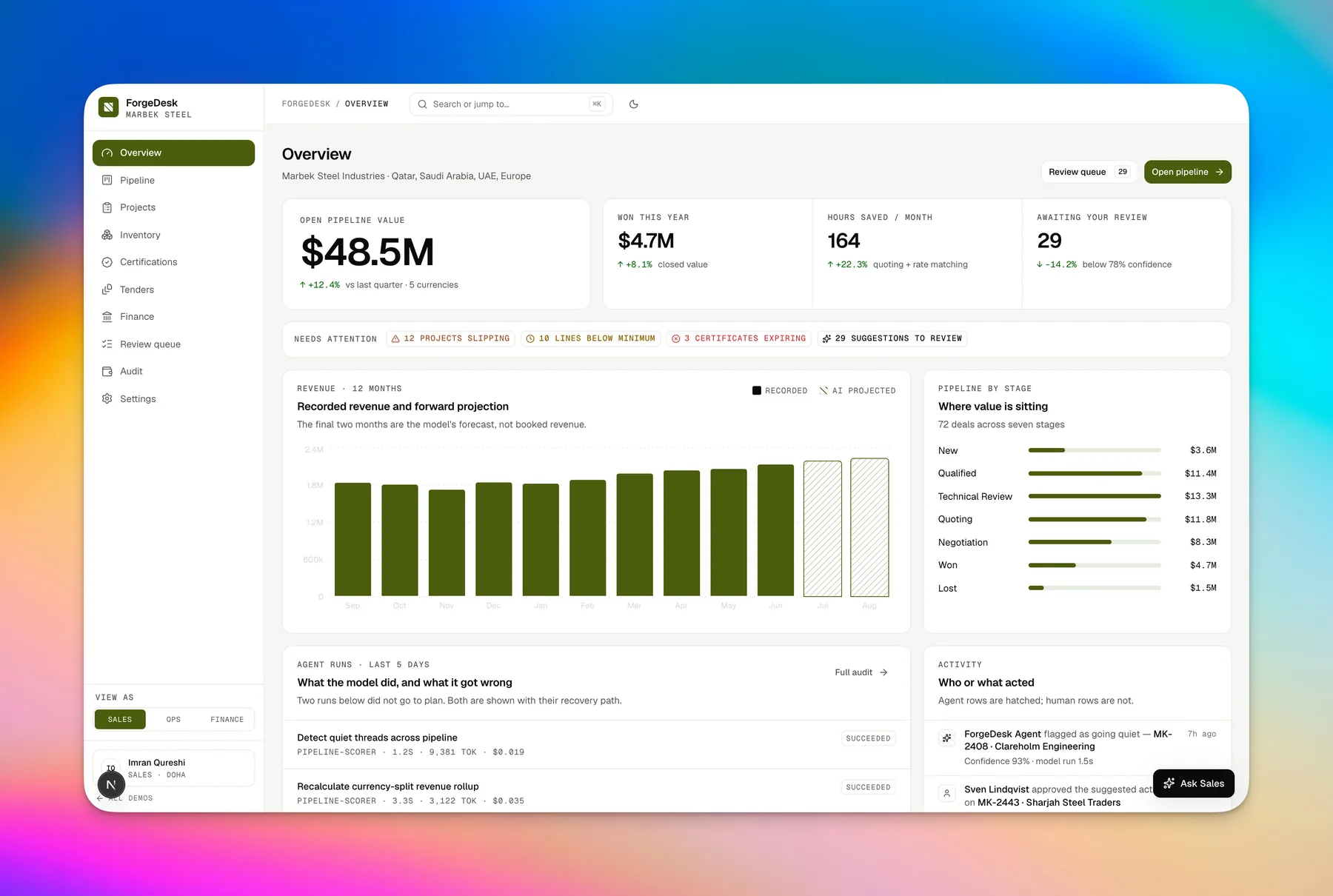 ForgeDesk, light interface