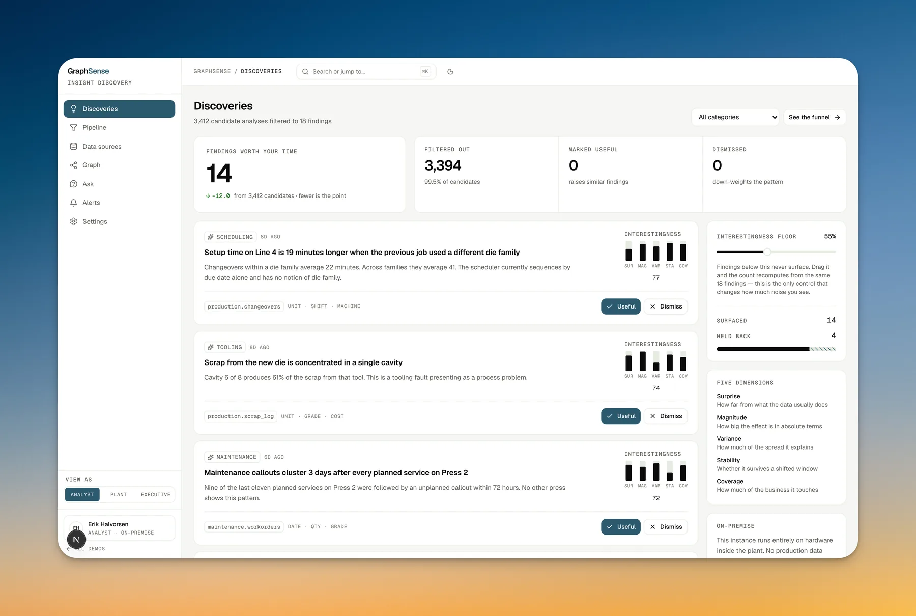 GraphSense, light interface