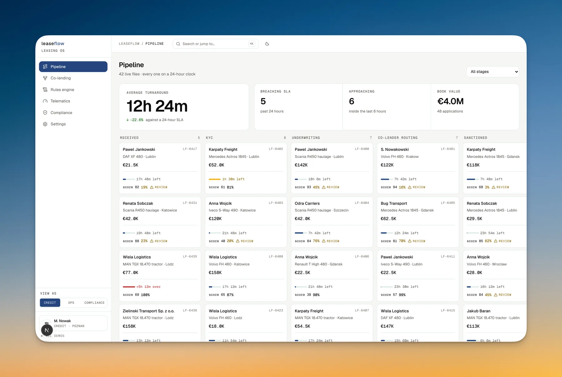 LeaseFlow, light interface
