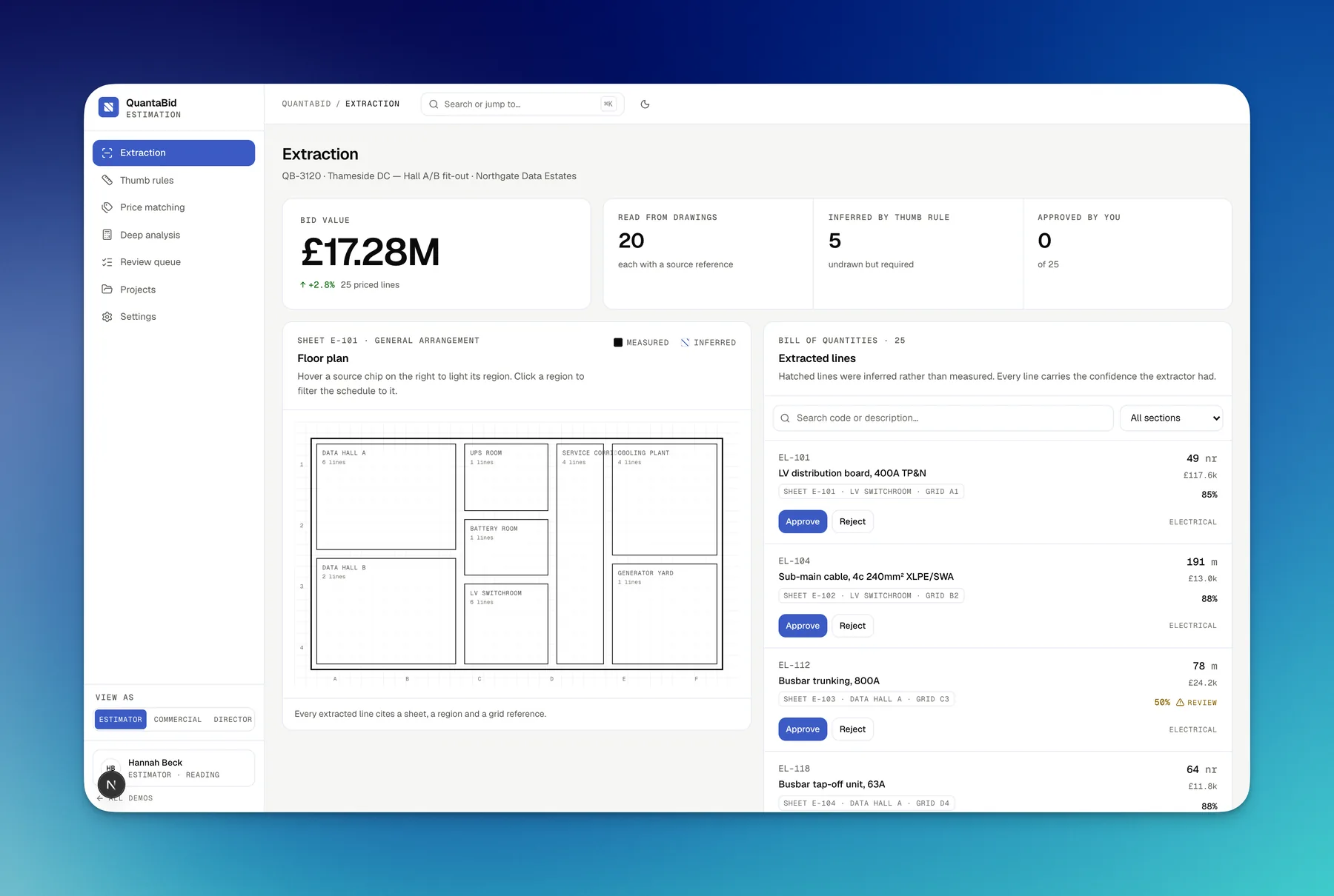 QuantaBid, light interface
